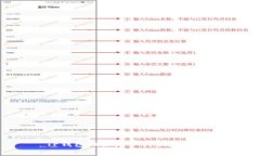 TP钱包删除后如何恢复授权