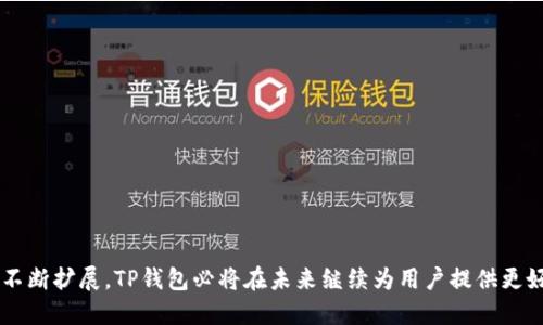 tp钱包成立于多少年了?
tp钱包, 钱包历史, 数字货币/guanjianci

### TP钱包成立时间与背景

TP钱包（Trust Wallet）于2017年成立，是由维利·阿尔贝托（Viktor Radchenko）创立的。它最初是作为一个支持ERC20和ERC721代币的钱包应用程序推出，目的是为了让用户能够方便、安全地存储和管理以太坊及其他代币。随着区块链技术的快速发展和广泛应用，TP钱包的功能也在不断扩展，逐步支持多种区块链资产的存储、转账与交易。

TP钱包在2018年被币安收购，成为币安生态系统的一部分。借助币安的技术和资源，TP钱包的产品功能得到了显著提升，支持的区块链和数字资产种类也不断增加。目前，TP钱包不仅支持以太坊及其代币，还支持比特币、波场、EOS等多种主流数字货币。

### TP钱包的功能与特色

TP钱包以其便捷的用户界面和强大的功能在数字货币钱包市场上脱颖而出。用户可以通过TP钱包进行资产的存储、转账、收款、交易等多项操作。TP钱包的特色功能包括：

1. **多链支持**：TP钱包支持多个区块链的数字资产交易，用户可以在多个链之间自由切换，满足不同用户的需求。
   
2. **内置DApp浏览器**：用户可以通过钱包直接访问去中心化应用（DApp），进行去中心化交易（DEX）、游戏、借贷等操作。

3. **资产管理**：TP钱包提供强大的资产管理功能，包括多种数字资产的实时行情、资产总值监控等，帮助用户更好地管理自己的投资。

4. **安全性**：TP钱包在安全方面采取了多重措施，如私钥本地存储、助记词保护等，确保用户资产安全。

### 问题探讨

#### 1. TP钱包如何保障用户资产安全？

在数字货币市场中，安全一直是用户最为关心的问题。TP钱包通过多种手段保障用户资产安全：

首先，TP钱包的私钥是由用户本地生成并保存的，不会上传至服务器。这意味着，只有用户自己掌控私钥，确保账户的安全性。如果用户的设备遭到攻击，攻击者无法远程获取其资产。

其次，TP钱包使用了助记词（Mnemonic Phrase）来保护用户账户。用户在创建钱包时会生成一组12或24个英文单词的助记词，这些助记词是恢复钱包的唯一凭证。如果用户丢失了手机或钱包，可以通过助记词轻松找回资金。

此外，TP钱包还提供了密码保护和生物识别认证功能，用户在打开钱包或进行交易时，可以设置密码以增加安全性。

最后，TP钱包团队定期更新及修补漏洞，保持软件的安全和稳定，确保用户不会因为软件漏洞而遭受损失。

#### 2. TP钱包与其他数字货币钱包相比有哪些优势？

TP钱包相比其他数字货币钱包具有多种明显的优势：

首要的优势是其多链支持功能。TP钱包不仅支持以太坊及其代币，还支持比特币、波场等多种主流资产，用户可以在一个钱包中管理多种数字货币，提升了用户的使用体验。

第二个优势是其用户友好的界面设计。尽管数字货币钱包功能繁多，但TP钱包通过简洁直观的界面设计，使得即使是新手用户也能快速上手，轻松完成资产管理。

第三，TP钱包的内置DApp浏览器让用户能够便利地接入去中心化应用，这是许多其他钱包所不具备的。一些用户可以通过TP钱包参与去中心化金融（DeFi）项目，实现更好的投资收益。

最后，TP钱包的安全措施也是其一大优势。相比于一些在线钱包，TP钱包通过本地存储私钥和助记词，从根源上降低了被攻击的风险。

#### 3. TP钱包如何在不断变化的市场中保持竞争力？

为了在竞争激烈的数字货币钱包市场中继续保持竞争力，TP钱包采取了多项措施：

首先，TP钱包注重用户反馈，定期进行评估和更新，以确保产品持续满足市场需求。通过不断迭代与，TP钱包能够保证用户在使用过程中的良好体验。

其次，TP钱包积极与多方合作，扩大其生态系统。例如，它与各大区块链项目、交易所、开发者等建立合作，推动生态的共建，提升用户使用价值。

再者，TP钱包不断增加支持的数字资产种类，紧跟市场潮流，以保证用户能在一个平台上管理多种资产，满足不同投资者的需求。

最后，在技术方面，TP钱包也在不断升级，确保钱包的性能、速度及安全性始终处于行业前列。通过持续引入新技术，比如Layer 2解决方案，TP钱包努力提升用户的交易体验。

#### 4. 用户应如何选择适合自己的数字货币钱包？

选择适合自己的数字货币钱包涉及多方面的考虑：

首先，用户应关注钱包的安全性。选择具有良好安全记录、私钥本地存储的钱包，可以有效降低资产被盗风险。

其次，用户需要考虑钱包是否支持自己所持的数字资产。如果用户持有多种数字货币，则需要选择支持多种资产的钱包，例如TP钱包。

此外，用户还应关注钱包的用户体验。一个用户友好的界面和流畅的操作流程可以为投资者节省时间和精力。

然后，用户还需要查看钱包是否有内置DApp功能，如果用户对去中心化金融或其他DApp感兴趣，选择具有该功能的钱包将会更有帮助。

最后，用户还可以参考社区评价和使用者反馈，对每种钱包进行比较，做出最合适的选择。

### 总结

TP钱包自2017年成立以来，在数字货币钱包领域里持续发展，凭借其安全性、多链支持、用户友好界面等优势赢得了众多用户。随着数字货币市场的不断扩展，TP钱包必将在未来继续为用户提供更好的服务和体验。