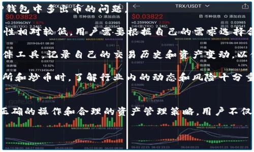    TP钱包如何解决频繁多出币的问题  / 
 guanjianci  TP钱包, 数字货币, 交易安全  /guanjianci 

TP钱包作为一种数字货币钱包，因其方便、快速的特点，被越来越多的用户使用。然而，在使用TP钱包的过程中，一些用户反映经常会遇到“多出币”的问题。这种情况不仅会让用户感到困惑，甚至可能会影响到资金的安全性。本文将详细探讨TP钱包多出币的问题，从技术原因、用户操作、解决方案等多个角度进行分析。

TP钱包多出币的技术原因
首先我们需要了解“多出币”的概念。在TP钱包中，用户在进行交易时，常常会出现到账时间延迟、余额显示异常等情况，导致用户以为自己多出了币。这通常是由于区块链网络的延迟和归集机制所造成的。

在传统的银行系统中，资金的转移是即时完成的，而在区块链技术中，由于其分散性和去中心化的特性，交易需要通过矿工进行确认。每笔交易会被封装在区块中，矿工通过解决复杂的数学题目来验证交易。如果网络繁忙，或者矿工数量不足，交易验证的时间就会延长，进而造成用户在TP钱包中账户余额暂时显示不一致的情况。

此外，TP钱包作为一个跨链钱包，支持的币种非常多，而不同币种基于不同的区块链技术，其确认机制和时间也各不相同。例如，比特币和以太坊的验证时间就有明显差异，用户在交易时可能会因此感到混淆，出现误以为多出币的情况。

用户操作导致的多出币现象
除了技术因素，用户操作也可能导致TP钱包中出现多出币的现象。许多用户并不了解数字货币交易的流程和TP钱包使用的规范，进而在交易时可能进行重复操作。

例如，用户在TP钱包中进行转账操作时，由于网络延时或界面反应慢，用户可能认为自己的操作没有成功，而再次进行转账。这种重复操作就会导致原本的余额被扣除多次，虽然从技术上讲余额是正确的，但用户却误认为自己多出了币。

此外，一些用户可能对TP钱包的合约机制不熟悉，在进行代币交换或其他操作时，未能明确了解各类型交易的确认状态。这种不当操作也会让用户混淆，使得他们误以为自己拥有多余的币。

如何解决TP钱包多出币的问题
针对TP钱包中频繁多出币的问题，用户可以采取以下几种措施来避免或解决此类情况：

首先，用户在进行任何交易前，应该确保自己对交易流程有充分的了解，特别是关于资金的转移确认时间。建议用户在进行转账时，耐心等待交易结果，不要在未确认之前重复提交相同的交易。

其次，用户可以通过查看区块链浏览器，确认自己发送的交易是否被确认。区块链浏览器是一个可以实时查询交易状态的工具，通过输入交易哈希值，用户可以清楚地看到该笔交易的状态。

此外，用户应定期更新TP钱包的版本，确保使用最新的软件版本，最新版的软件通常会修复已知的bug，提高用户体验，降低出现技术问题的几率。

最后，用户在使用TP钱包时，可以选择使用更安全的方式进行身份验证，例如开启双重身份验证功能，这能有效保护用户的资金安全，减少因账户被盗用而造成的意外损失。

如何有效管理数字资产，避免多出币现象
有效管理数字资产对于每一个数字货币用户而言都是至关重要的。用户可以通过以下几种方式来系统地管理自己的数字资产，从而减少在TP钱包中多出币的问题。

首先，用户应明确每种数字资产的存储方式。数字资产分为冷热钱包两种，冷钱包相对更安全，但不适合频繁交易；热钱包则方便、快捷，但安全性相对较低。用户需要根据自己的需求选择合适的钱包类型，并合理分配资产。

其次，建立定期的资产管理习惯十分重要，用户可以定期对自身的持有币种进行审查，确保每一笔交易都有据可依。同时用户可以利用一些软件工具，记录自己的交易历史和资产变动，以便于后续进行复查。

最后，建议用户学习数字货币相关知识，了解一些基本的投资和交易规则。很多用户由于缺乏知识而导致了不必要的损失，特别是在选择交易所和炒币时，了解行业内的动态和风险十分重要。

总结
TP钱包多出币的问题是一个需要关注的现象，了解其形成原因、用户操作和解决措施是每一个使用TP钱包的用户所应掌握的基本知识。通过正确的操作和合理的资产管理策略，用户不仅可以最大程度地避免遇到多出币的问题，还可以确保自己的数字资产安全无忧。

希望通过本文的介绍，能帮助到正在为TP钱包多出币而困惑的用户，让大家在数字货币的世界中能更加顺利地进行交易和资产管理。