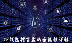 TP钱包抢盲盒的全流程详解