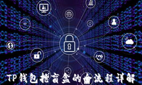 
TP钱包抢盲盒的全流程详解