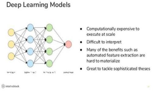 如何将数字资产转入TP钱包：详细步骤与注意事项