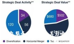 TP钱包服务器位置及其影响