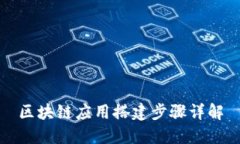 区块链应用搭建步骤详解