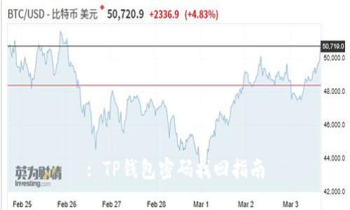 : TP钱包密码找回指南