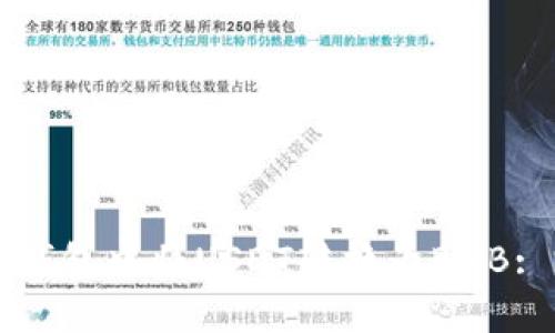 如何在TP钱包中将USDT转换为BNB: 完整指南