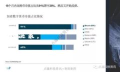 需要指定的格式和内容，