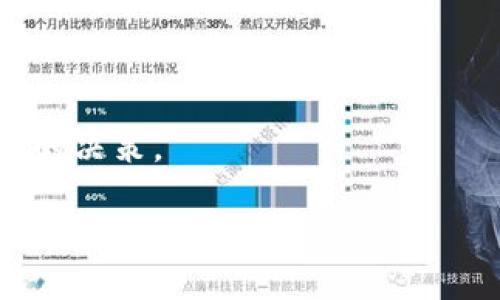 需要指定的格式和内容，但由于篇幅较长，我将为您提供一个简化的框架和内容示例。



转USDT到TP钱包需要多久？详解转账时间及相关因素

关键词

USDT, TP钱包, 转账时间

详细介绍

随着数字货币的普及，越来越多的人开始使用USDT（Tether）作为一种相对稳定的加密货币进行交易和投资。TP钱包作为一种广泛使用的数字钱包，支持用户存储、转移和管理各种数字货币。那么，当用户选择将USDT转移到TP钱包时，这一过程实际需要多久呢？我们将在下面对这个问题进行详细的分析，并探讨影响转账时间的各种因素。

转账过程概述

将USDT转至TP钱包的过程可以分为几个主要步骤。在这之前，用户需要确保他们具有有效的USDT钱包地址和足够的手续费来完成交易。

1. **发起转账**：用户访问其持有USDT的平台（如交易所）并选择给定的转账选项，输入TP钱包的地址和转账金额，完成后提交交易。

2. **交易确认**：接下来，交易将在区块链上被网络节点确认。此过程可能因网络拥堵而有所不同。USDT主要在以太坊、TRON或币安智能链等多个链上运行，每个链的确认时间也有所不同。

3. **到账过程**：一旦交易完成，用户需要在TP钱包中查看其USDT余额，以确认转账已成功到账。

影响转账时间的因素

转账时间并不静态，它会受到多种因素的影响。以下是一些主要因素：

1. **网络拥堵**：在区块链网络上，交易的处理速度取决于可用的网络带宽和交易的总体数量。如果网络拥堵，转账可能会延迟。

2. **手续费**：用户选择的手续费高低也直接影响交易的优先级。较高的手续费通常意味着交易会更快被处理，因为矿工会优先处理高收益的事务。

3. **所用区块链**：不同的区块链具有不同的平均区块生成时间。例如，比特币的确认时间通常比以太坊或TRON慢。了解这一点可以帮助用户更好预估。

常见问题解答

问题一：如何查看USDT转账状态？

用户可以通过多个渠道来查看USDT的转账状态。通常，用户会收到一个交易ID（TXID），这个ID可以在相应的区块链浏览器上进行查询。以以太坊为例，访问Etherscan.io，粘贴TXID可以查看交易的状态、确认次数和相关细节。

问题二：如果转账失败，该怎么办？

转账失败的情况是比较少见的，但是也可能发生。这可能由多种原因造成，比如网络问题、手续费不足等。在这种情况下，用户需要双重检查其钱包地址、手续费，并查看其交易的状态。如果交易未被网络确认，用户有机会调整以重发交易；如果确认了但仍未到账，则最好联系相关平台的客服寻求帮助。

问题三：TP钱包的安全性如何？

TP钱包作为一款数字货币钱包，其安全性问题相当重要。用户在使用TP钱包时应保持警惕，确保其私钥和助记词的安全。TP钱包也经常更新以修复漏洞和提高安全性。此外，定期备份钱包也是一种良好的安全习惯，确保资产不会因为设备丢失或故障而遭受损失。

问题四：有没有替代TP钱包的选择？

当然有，市面上有许多不同的数字货币钱包，每种钱包都有其相应的优缺点。比如，硬件钱包如Ledger Nano S和Trezor被认为是最安全的选择，适合长期存储大量资金；软件钱包如MetaMask和Trust Wallet则更加灵活，适合频繁交易和使用DApp。

在选择钱包时，用户应考虑自身的需要，如安全性、易用性以及支持的币种范围等。

总结

综上，将USDT转到TP钱包的时间受多种因素影响，包括网络状况、手续费和区块链种类。了解这些知识将有助于用户更好地管理他们的数字资产和做出明智的决策。 

实际字数和内容会根据展开发挥进行详细深化，以上内容为示例结构及主要观点。