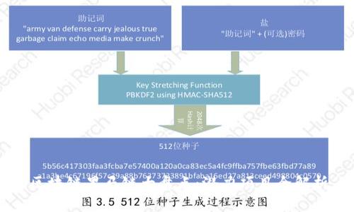 区块链黑马链大盘点：潜力项目全解析