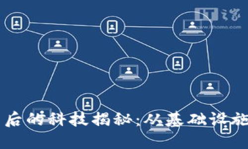 区块链背后的科技揭秘：从基础设施到应用层
