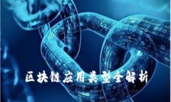 区块链应用类型全解析