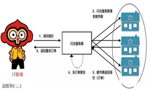 
国内区块链落地应用现状与前景分析