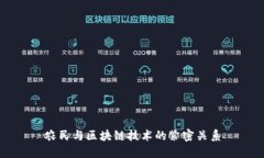 农民与区块链技术的紧密