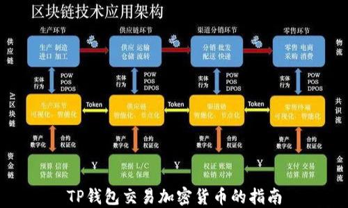 
TP钱包交易加密货币的指南