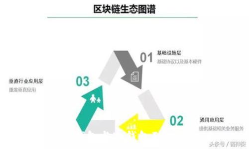   
tp观察钱包与冷钱包联动全攻略