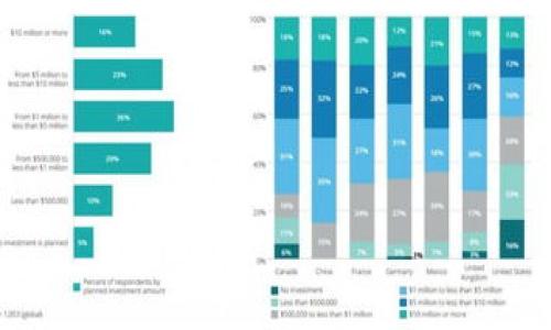 

手机钱包借钱安全可靠吗？全面解析与使用指南