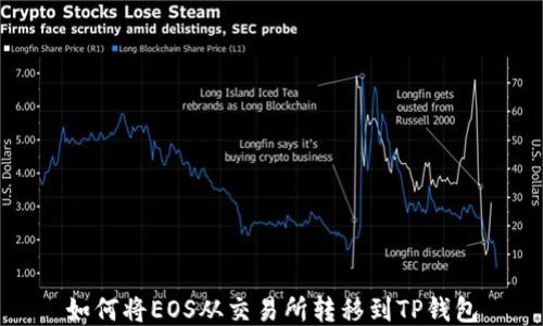 
如何将EOS从交易所转移到TP钱包