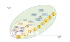 中国区块链股份概览：探