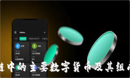   
区块链中的主要数字货币及其组成分析