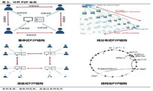 TP钱包与ARB公链：数字资产管理的新纪元