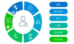 提示：因为字数限制，我