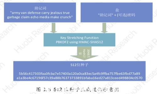 
TP硬件钱包的安全性分析与评估