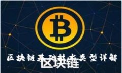 区块链基础技术类型详解