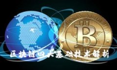 区块链四大基础技术解析