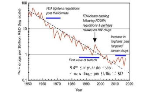 如何使用TP钱包持仓截图生成器？