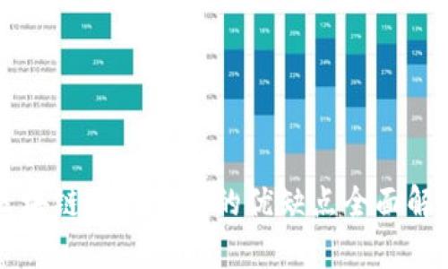 区块链各类协议的优缺点全面解析