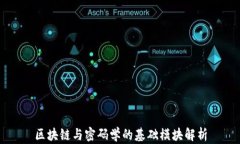 区块链与密码学的基础模