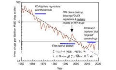 TP钱包资产管理指南：如何