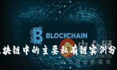 区块链中的主要私有链实