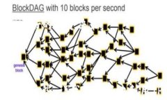 TP钱包购买记录：全面解析