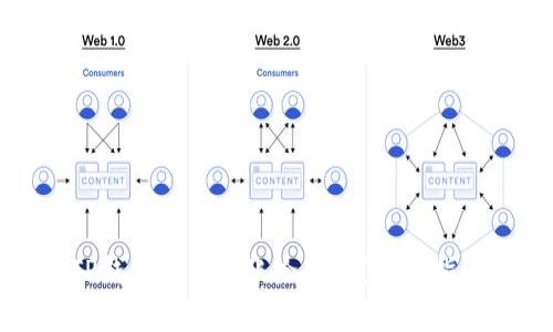 TP钱包怎么转账给别人？全面指南