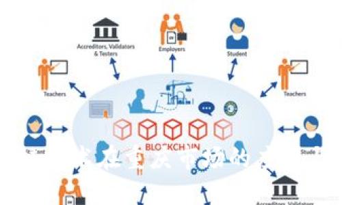 区块链技术在重庆市场的应用与发展