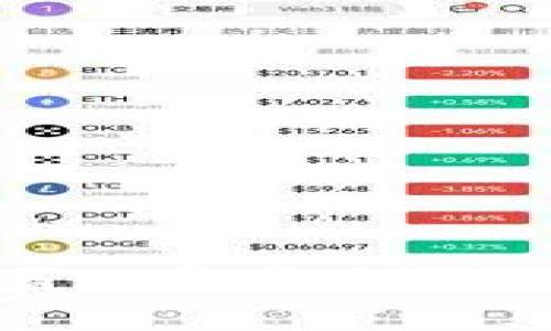 覆盖内容空白的内容