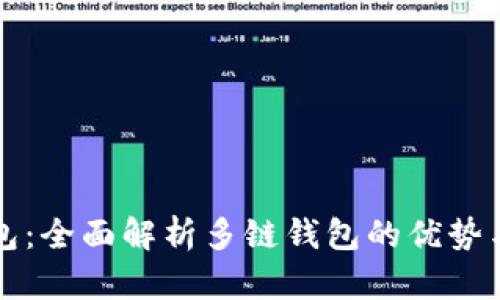 TP钱包：全面解析多链钱包的优势与特点