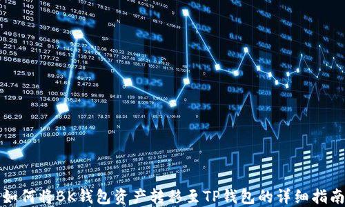 
如何将BK钱包资产转移至TP钱包的详细指南