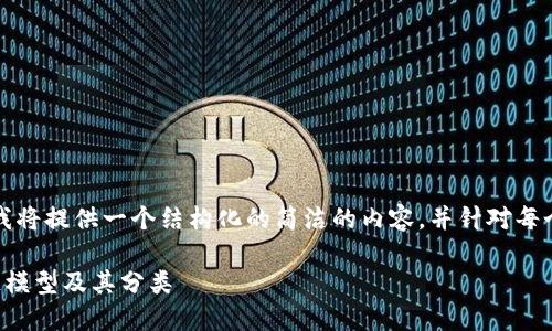 由于字数限制，我将提供一个结构化的简洁的内容，并针对每个部分进行分段。

去中心化区块链模型及其分类