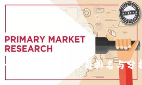 全球区块链交易公司排名与分析