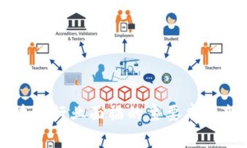 区块链行业面临的主要痛点剖析