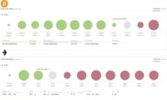 如何在TP钱包中创建Fanto