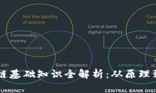 区块链基础知识全解析：从原理到应用