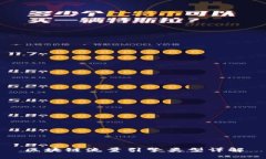 区块链流量引擎类型详解