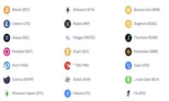 如何通过TP钱包购买Baby 