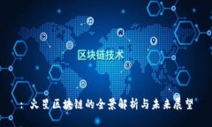 : 火星区块链的全景解析与