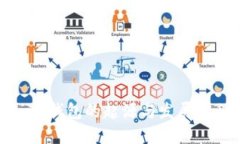 : TP钱包的起源与发展历程