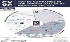 区块链匿名数据库的推荐